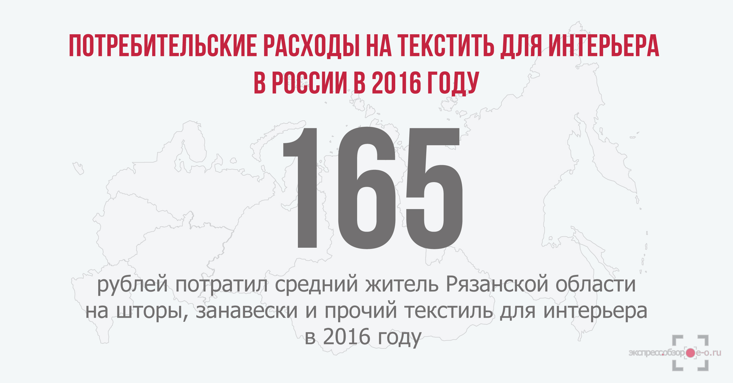 Объем рынка штор в Рязанской области в 2017 году