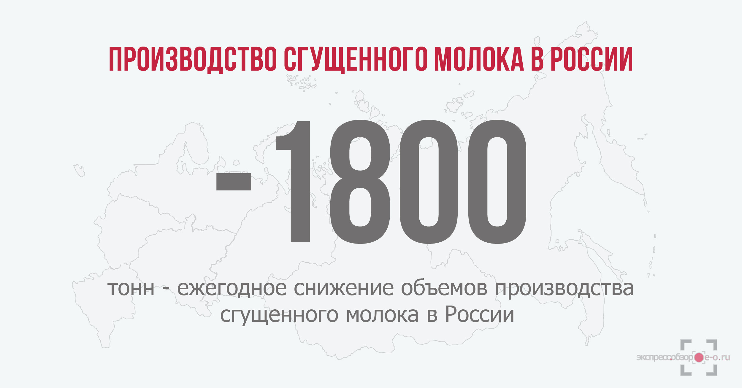Сокращение производства сгущенки в России 