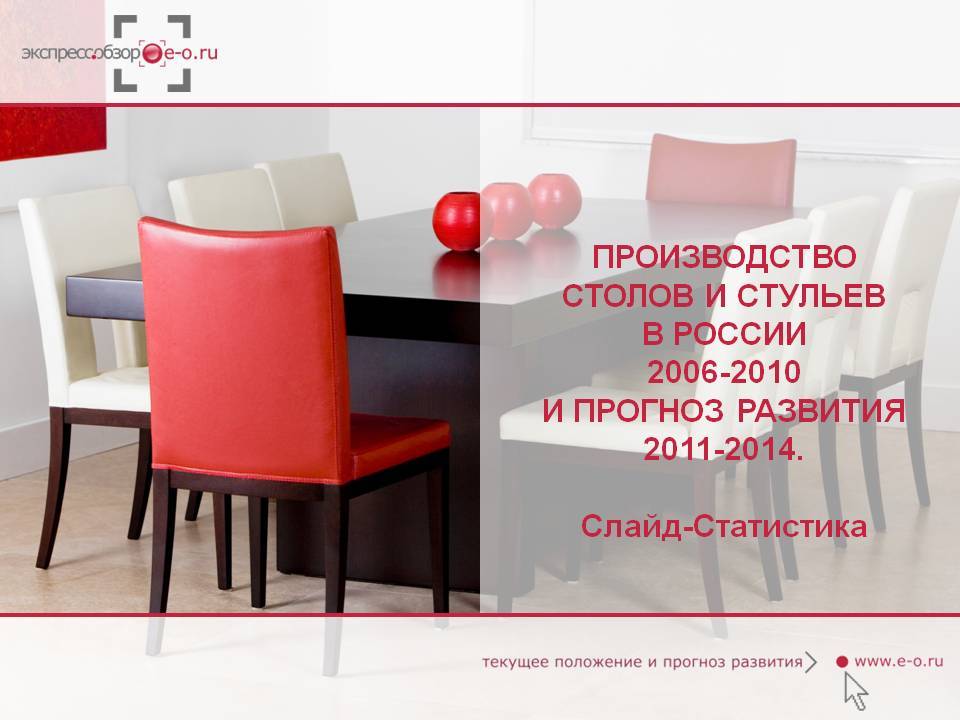 Рынок столов и стульев в России 2010, 2011