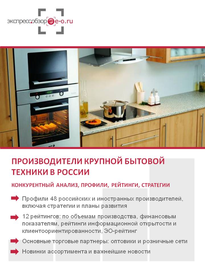 Встроенная техника для кухни рейтинг производителей. Производители бытовой техники. Российские производители бытовой техники. Производители бытовой техники список. Крупная бытовая техника.
