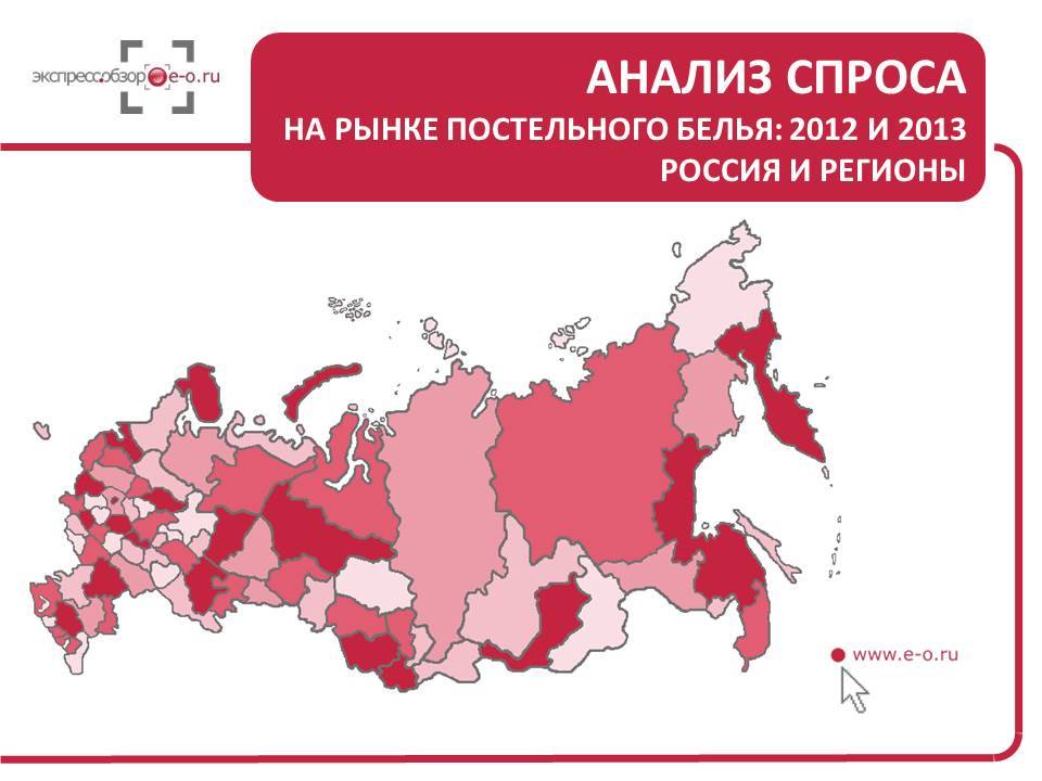Анализ спроса на рынке постельного белья: 2012 и 2013, Россия и регионы