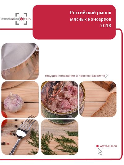 Рынок мясных консервов в России: данные 2024 и итоги 2023, прогноз до 2028