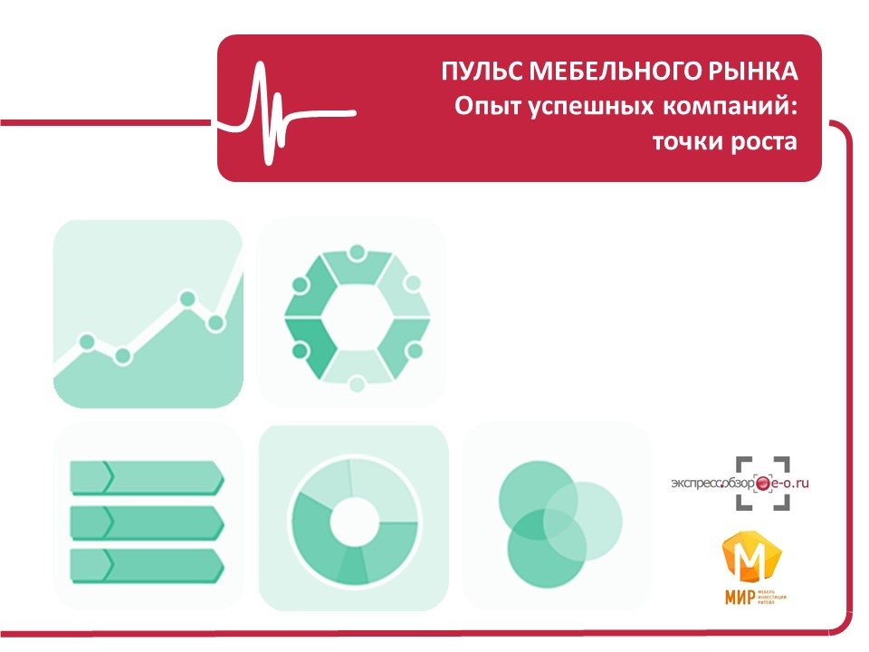 Рынок мебели 2020 - опыт успешных компаний