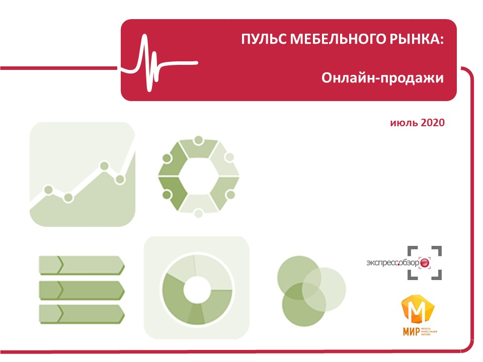 Рынок мебели 2020 - онлайн-продажи. Июль 2020