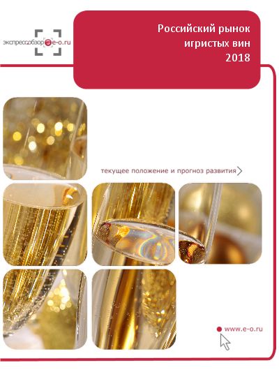Рынок игристых вин в России: данные 2024 и итоги 2023, прогноз до 2028