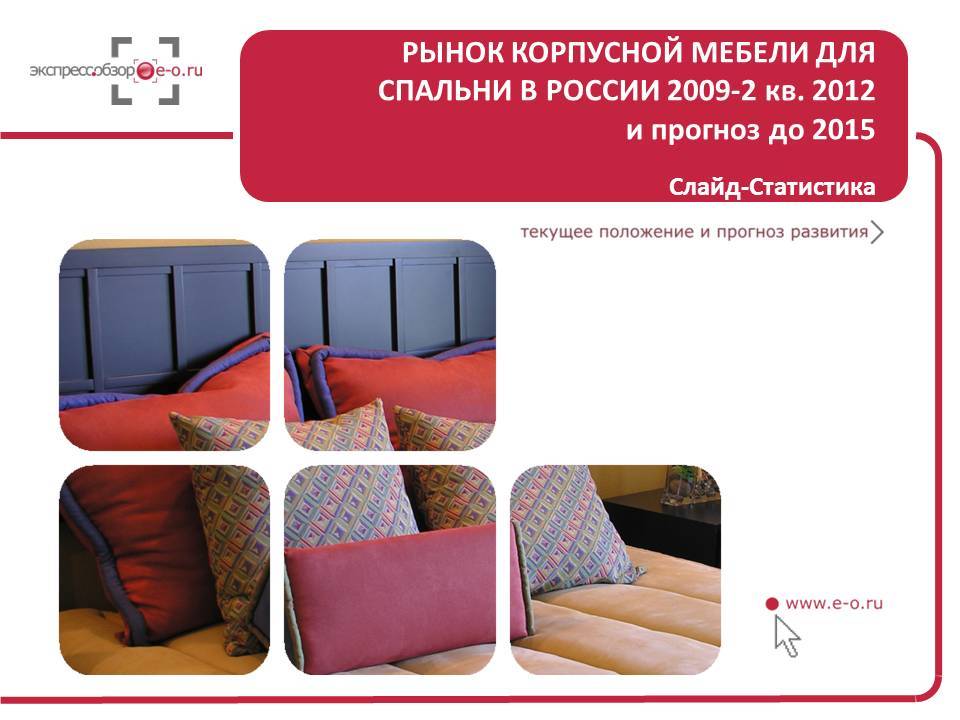 Импорт на рынке мебели для спальни
