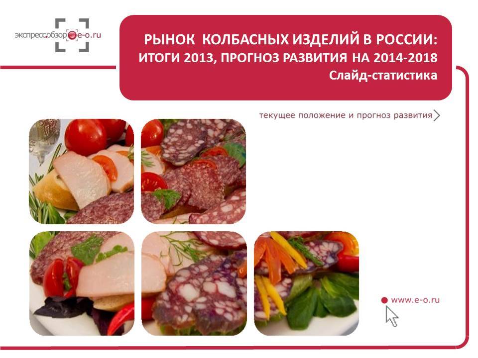 Рынок колбасных изделий в России 2013: Слайд-статистика.