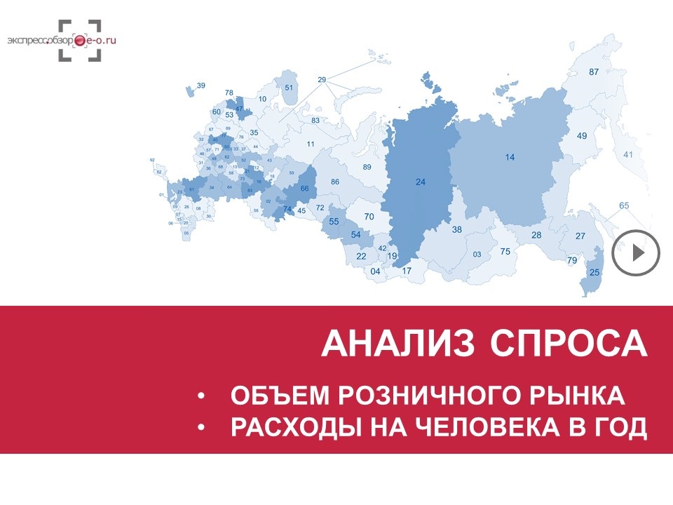 Рынок штор, занавесок и прочих текстильных предметов интерьера: спрос в России и регионах