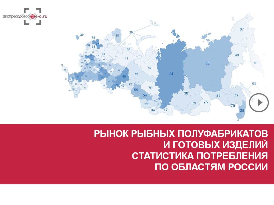 Исследование рынка рыбных полуфабрикатов и готовых изделий |