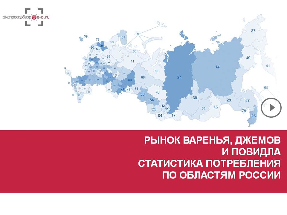 Рынок варенья, джемов, желе, цукатов, протертых ягод, сиропов 2019: потребление варенья, джемов, повидла в России и регионах