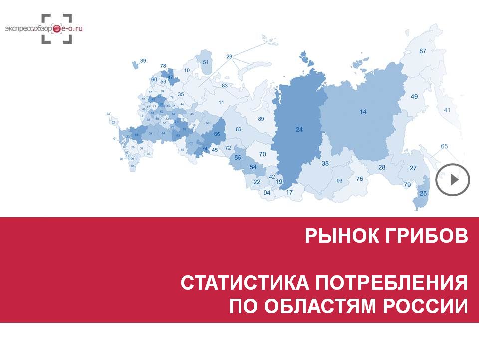 Рынок грибов 2019: потребление грибов в России и регионах