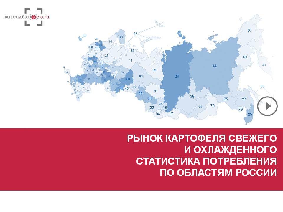 Рынок свежего и охлажденного картофеля, батата, маниоки 2019: потребление картофеля свежего и охлажденного в России и регионах