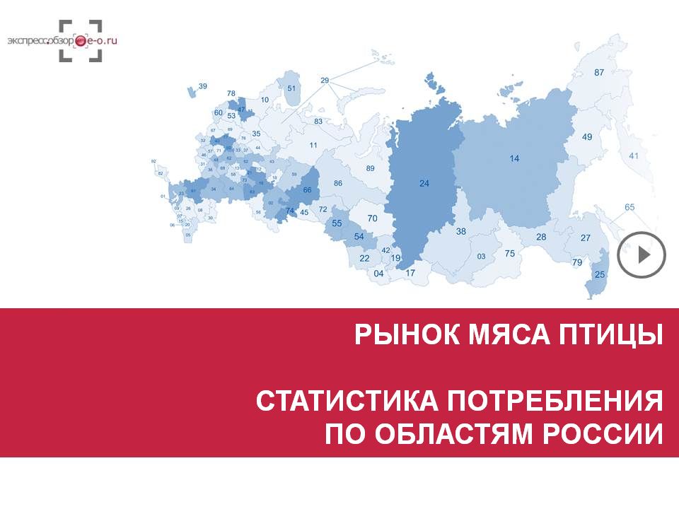 Рынок мяса птицы (кур, гусей, уток, индеек и прочих) и субпродуктов 2019: потребление мяса птицы в России и регионах