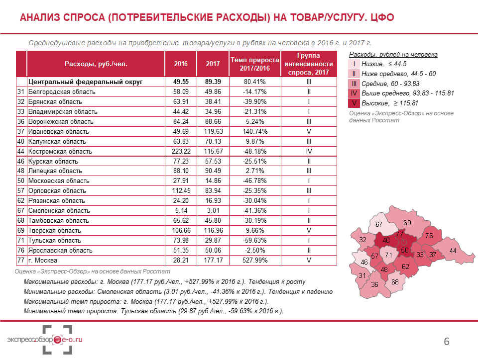 Распределение компаний на карте по количеству