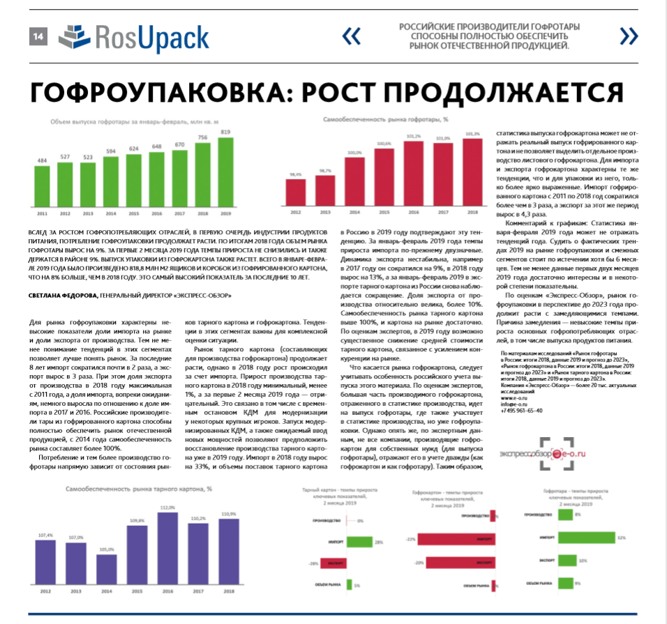 Публикация Экспресс-Обзор по рынку гофротары 2019