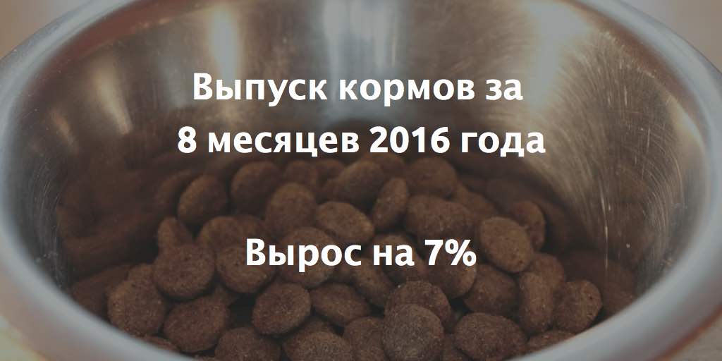 Выпуск кормов за 8 месяцев 2016 года вырос на 7%