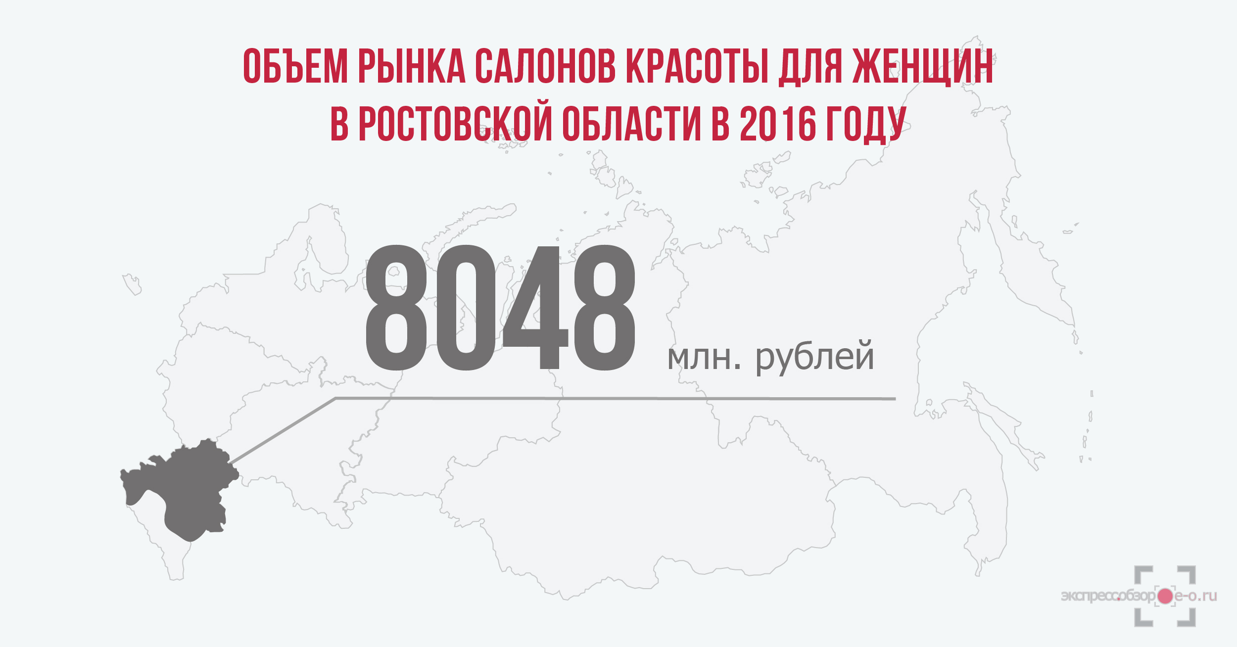 объем рынка салонов красоты для женщин в 2016 году