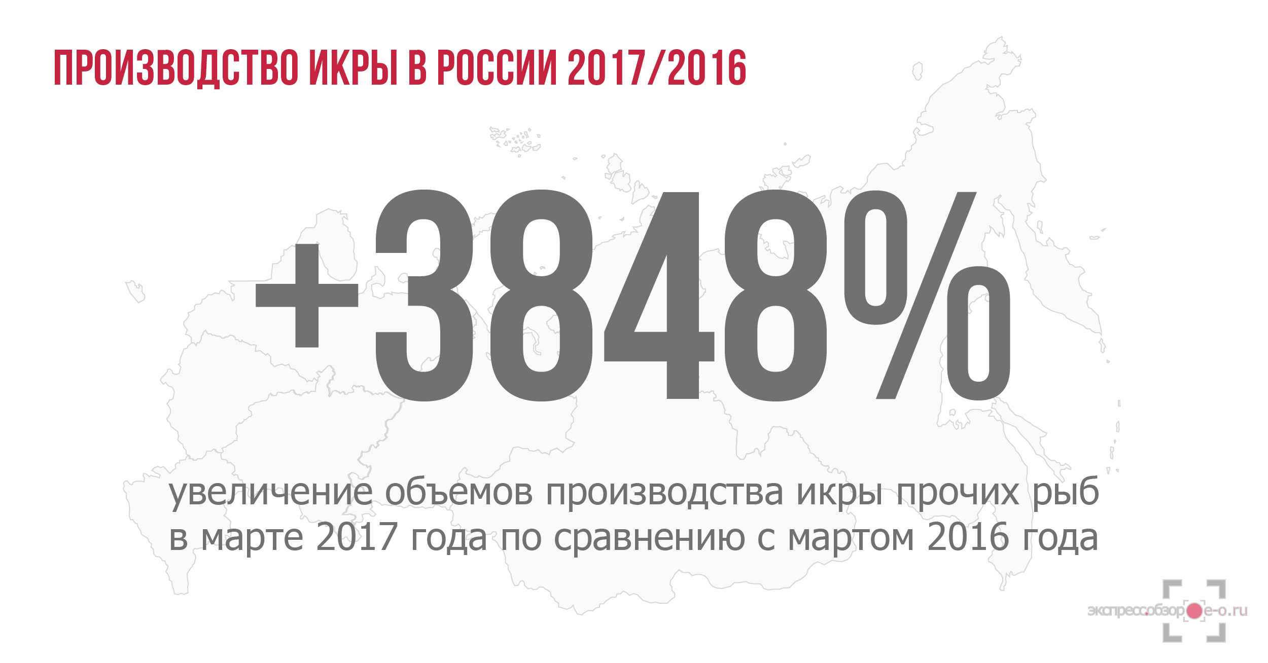 Производство икры в России