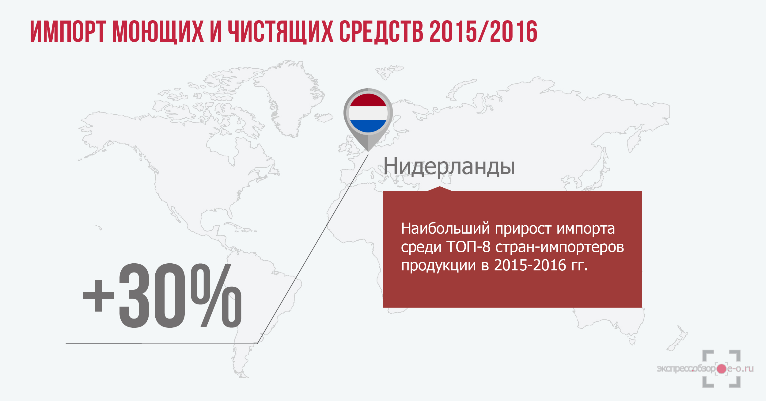 производство мебели для гостиных в России 2017/2016