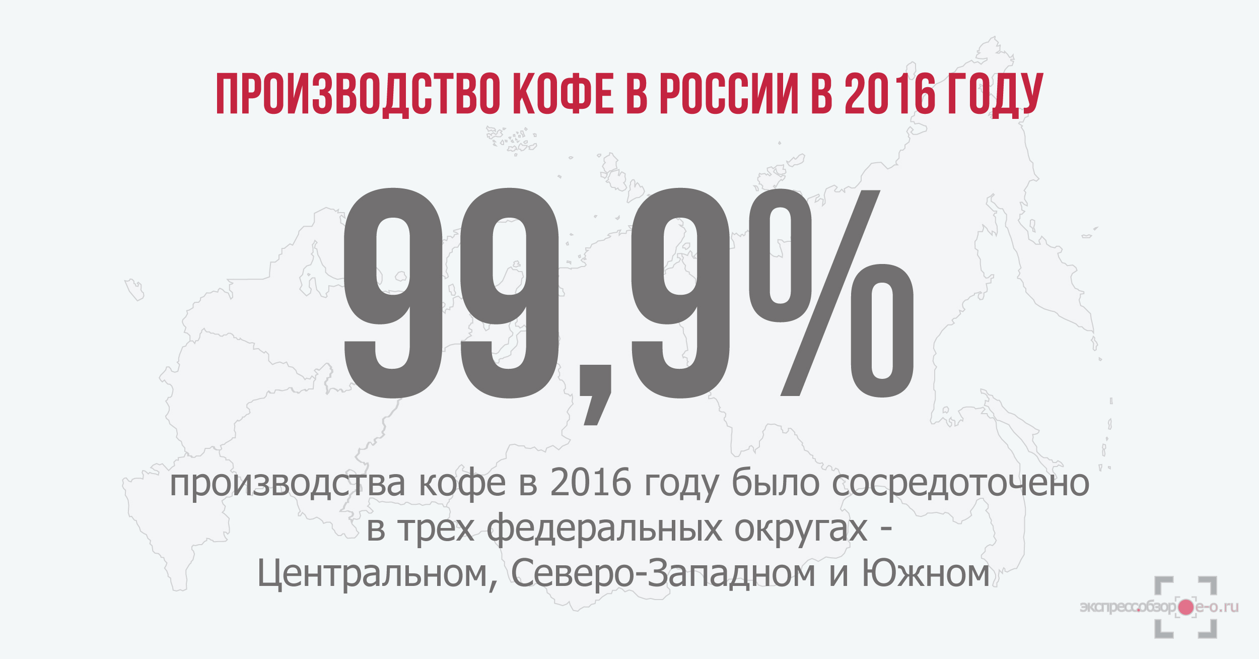 производство кофе в России в 2016 году