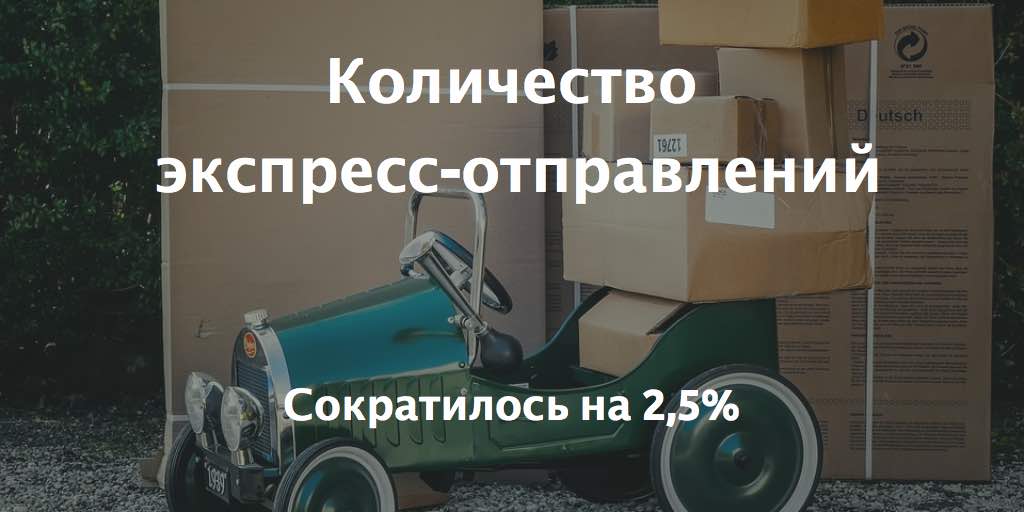 Количество экспресс-отправлений сократилось на 2,5%