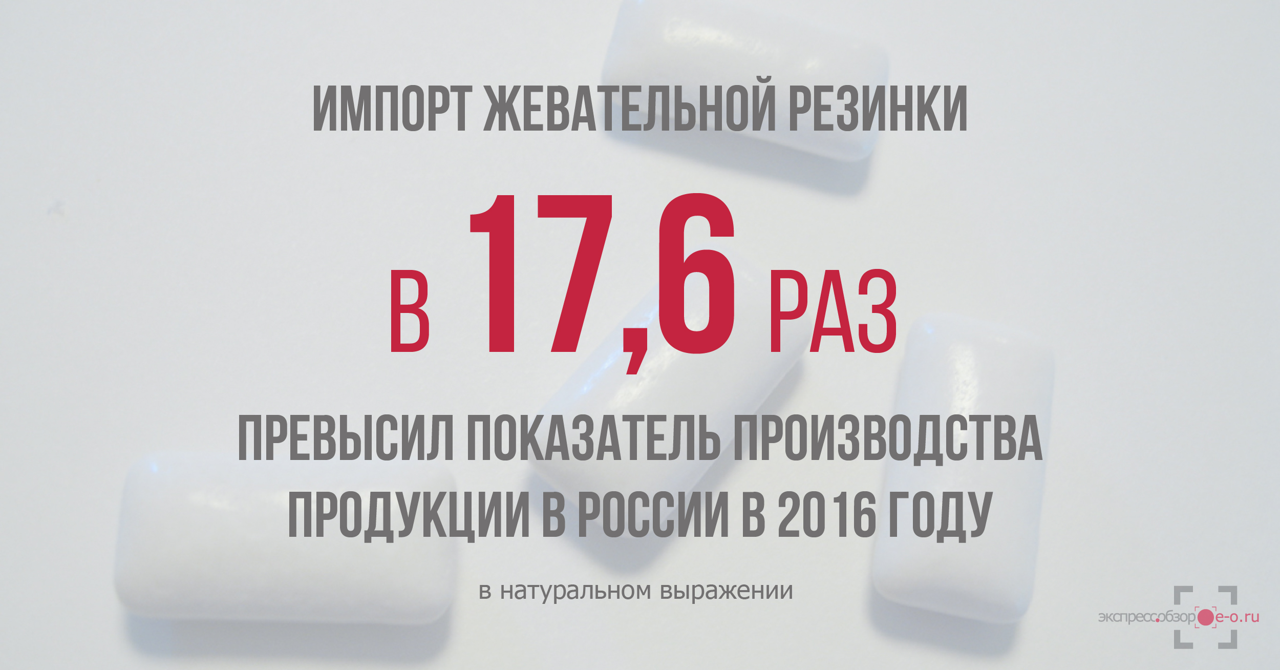 Импорт и производство жевательной резинки в России в 2016 году
