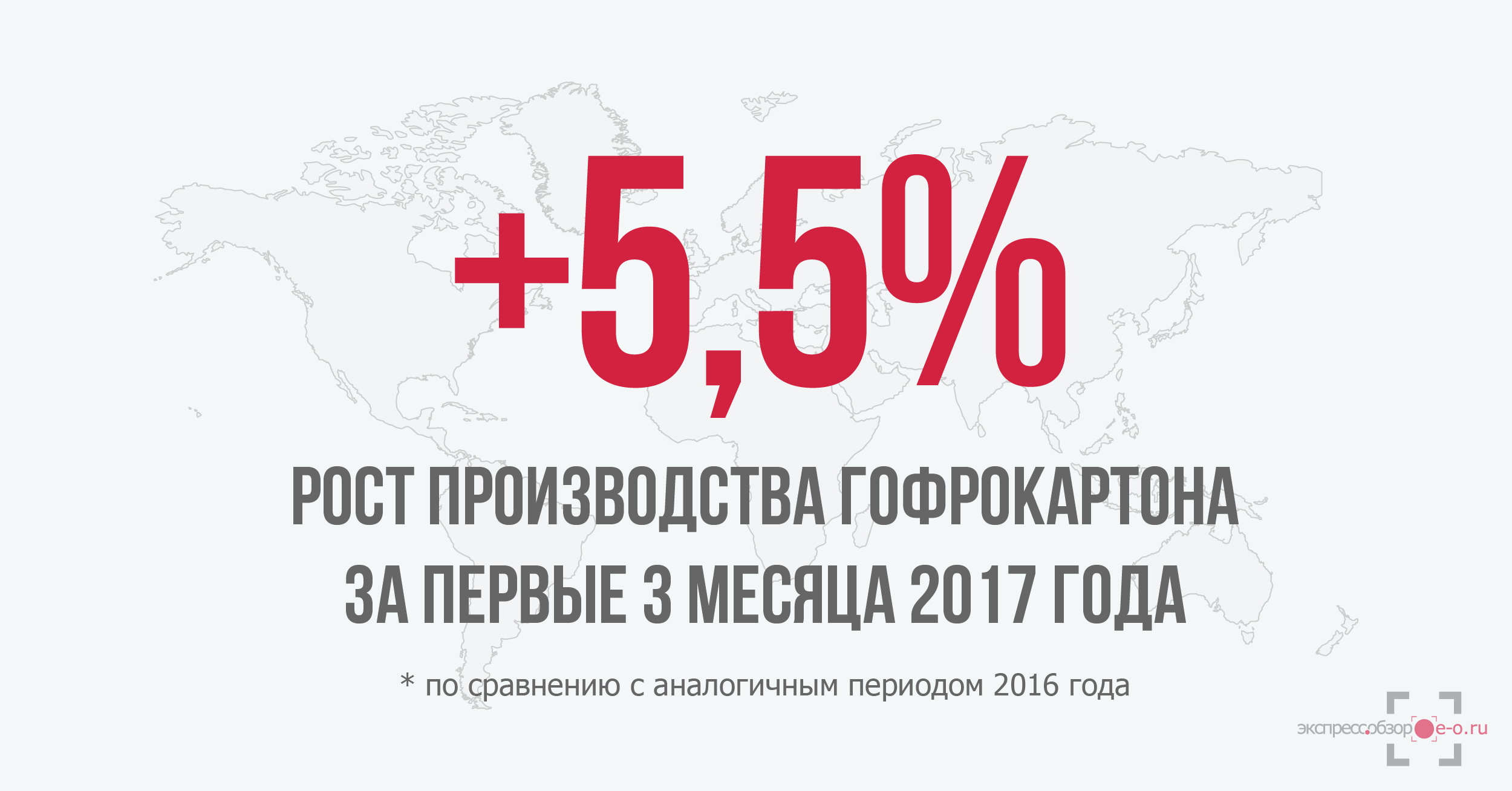 производство гофрокартона в 2017 году