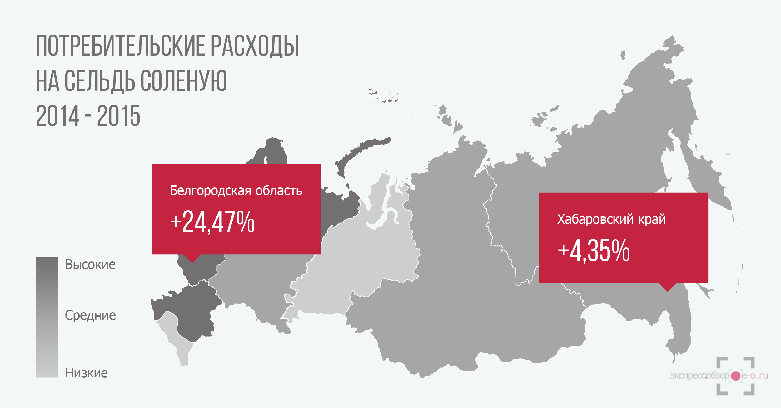 Потребительские расходы на сельдь соленую в России 2014-2015