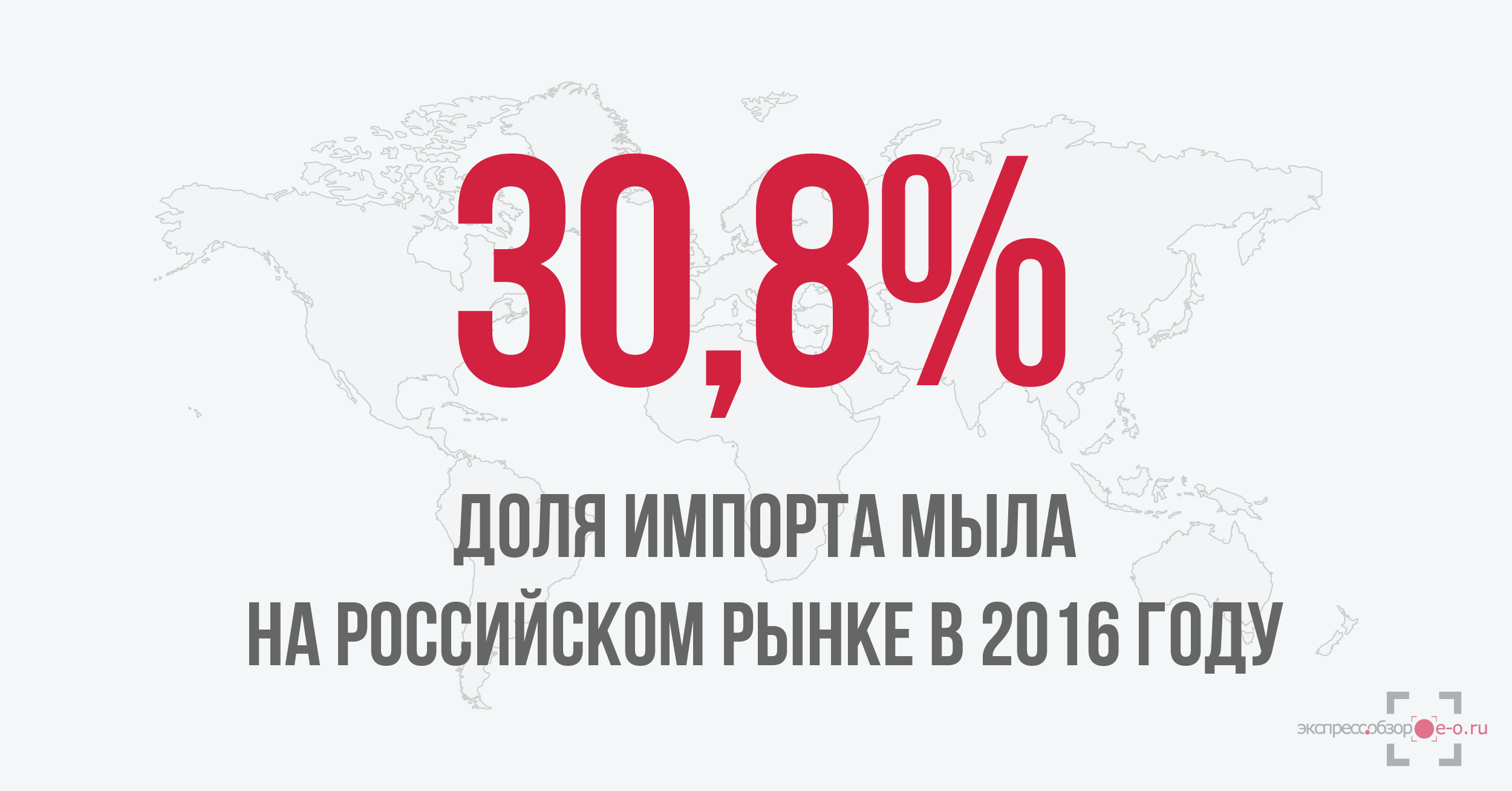 Импорт мыла в 2016 году
