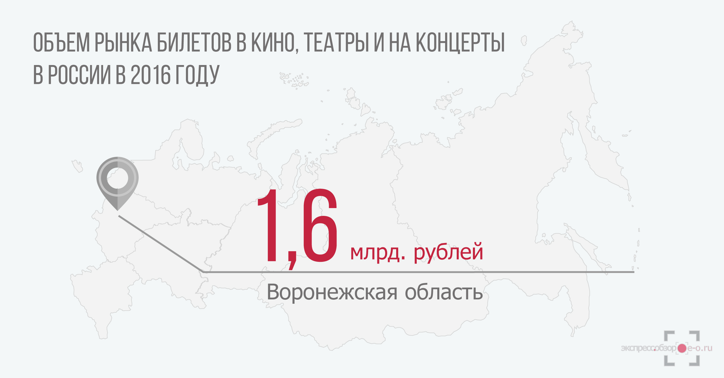 объем рынка билетов в кино, театры и на концерты в России в 2016 году