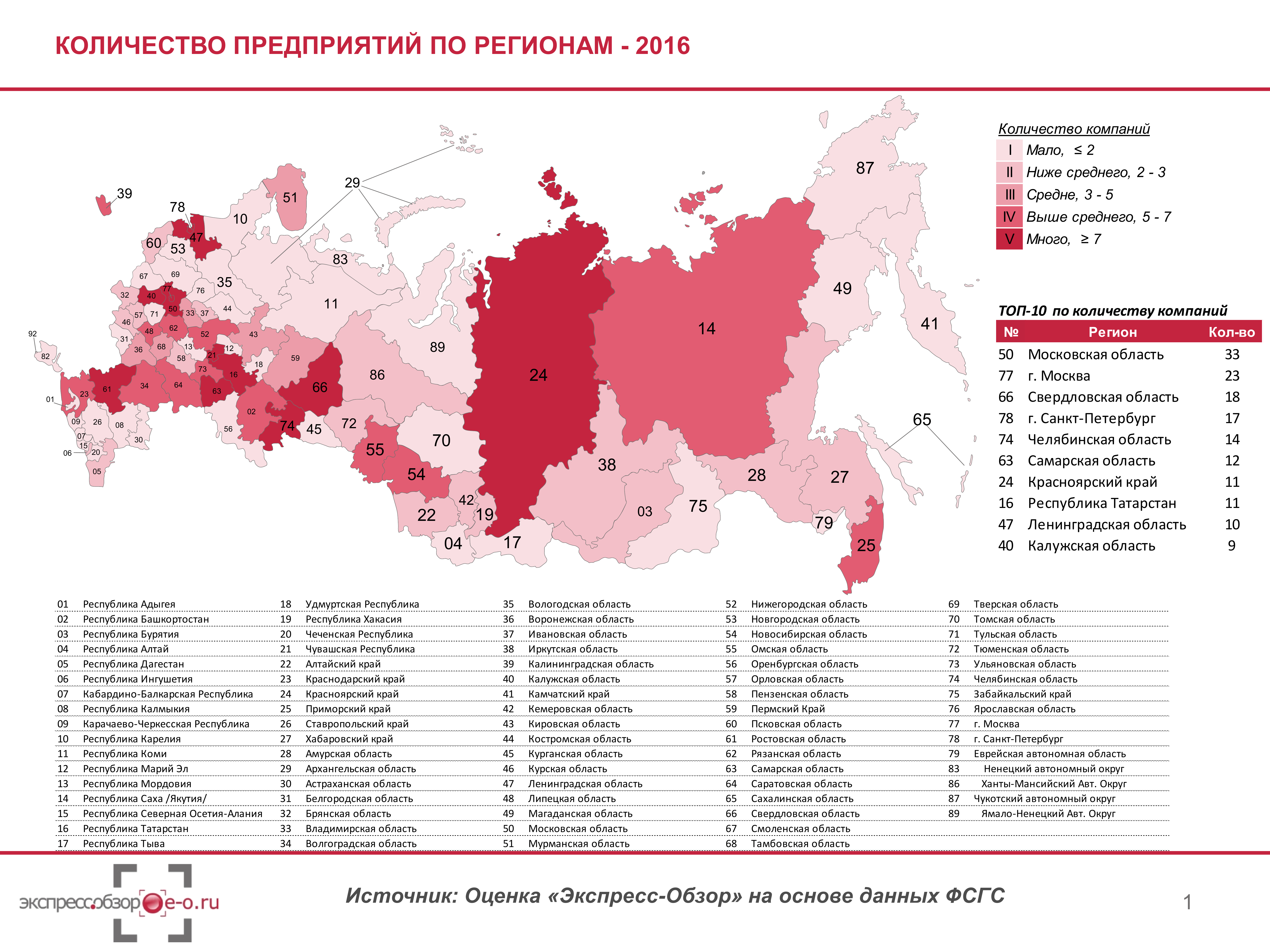 Распределение компаний на карте по количеству