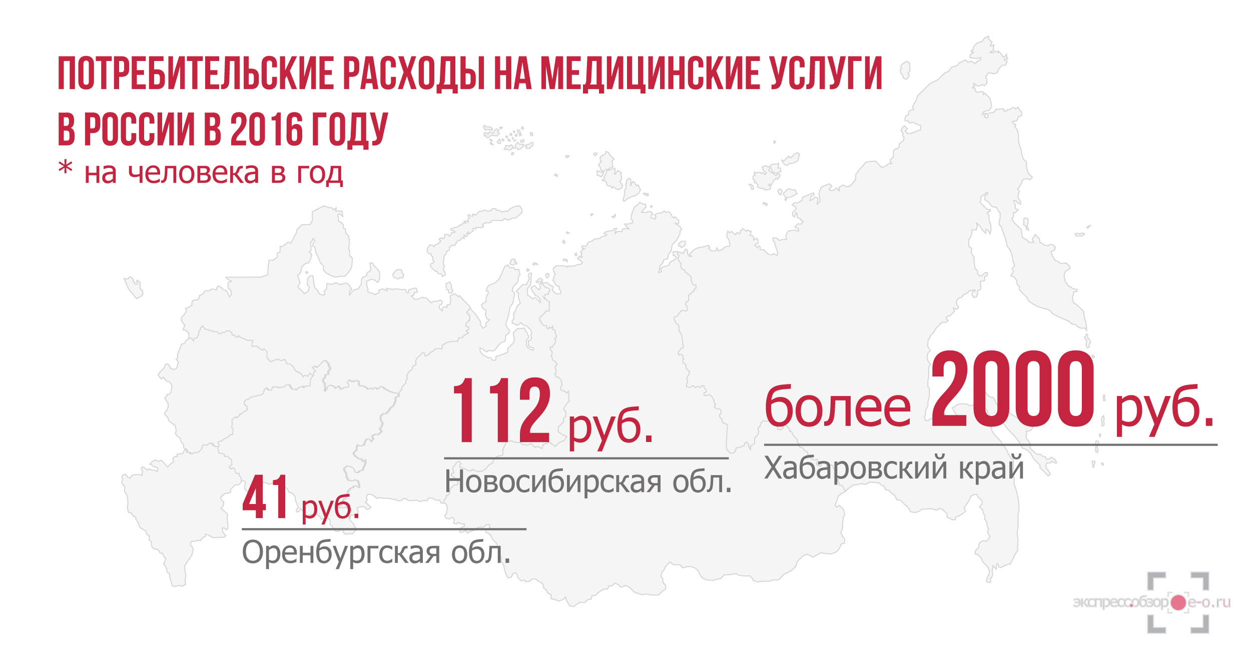 Рынок медицинских услуг в России в 2016 году