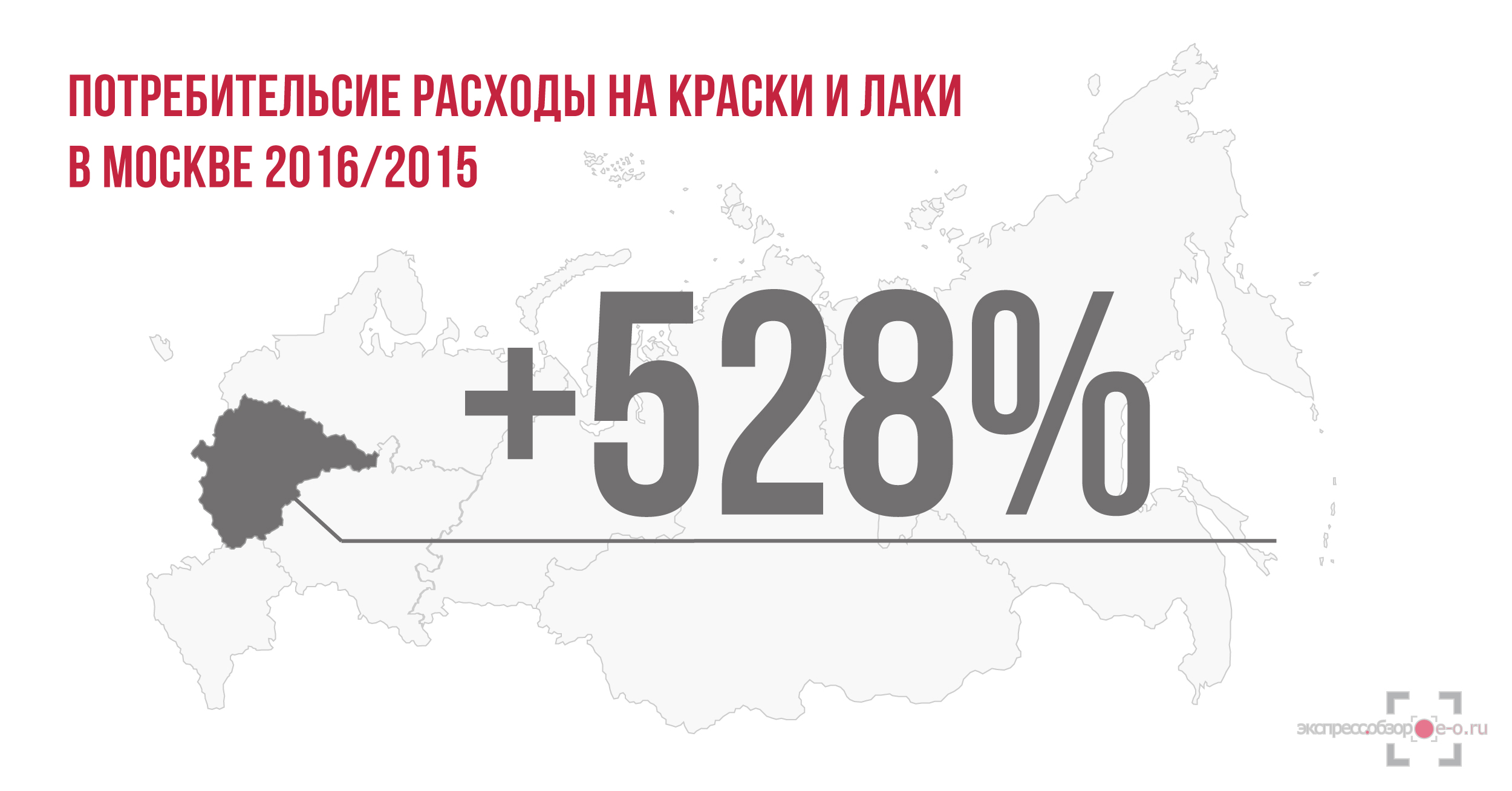 Рынок лаков и красок в России в 2016 году