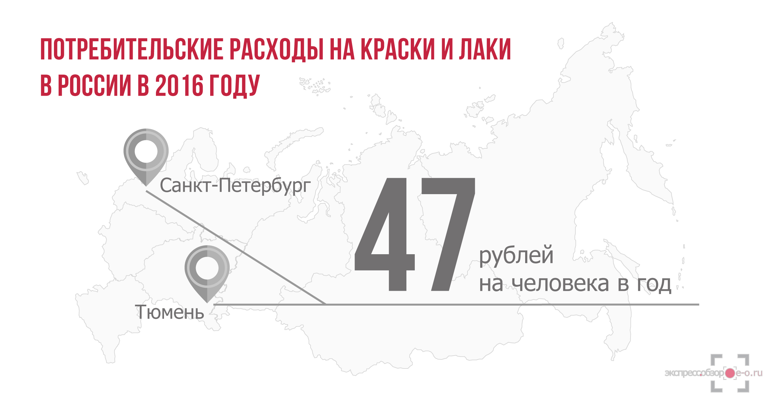 Рынок лаков и красок в России в 2016 году
