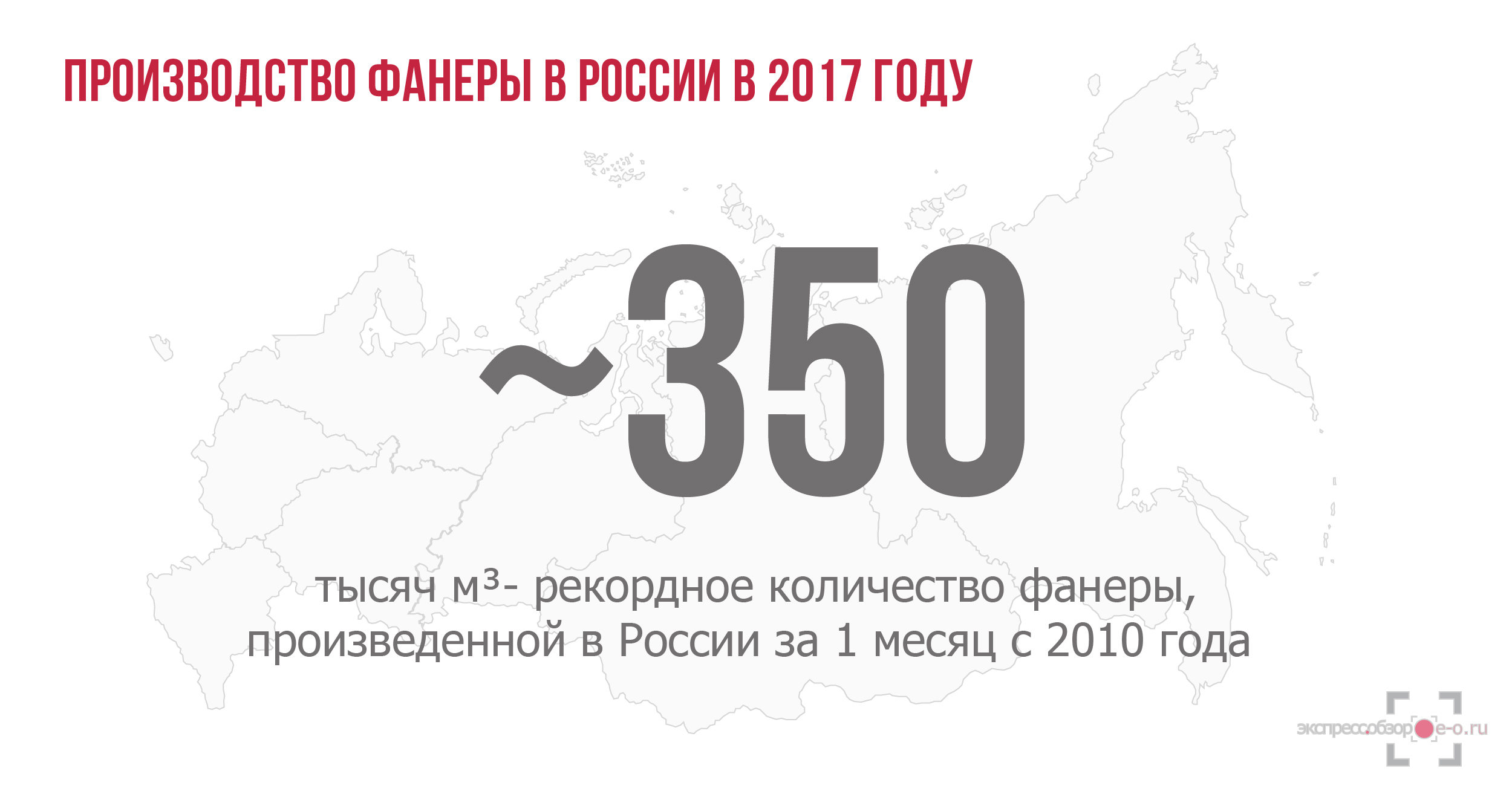 производство фанеры в России