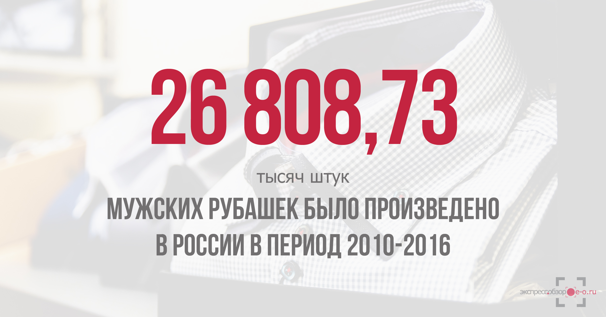 Рынок живой рыбы в России