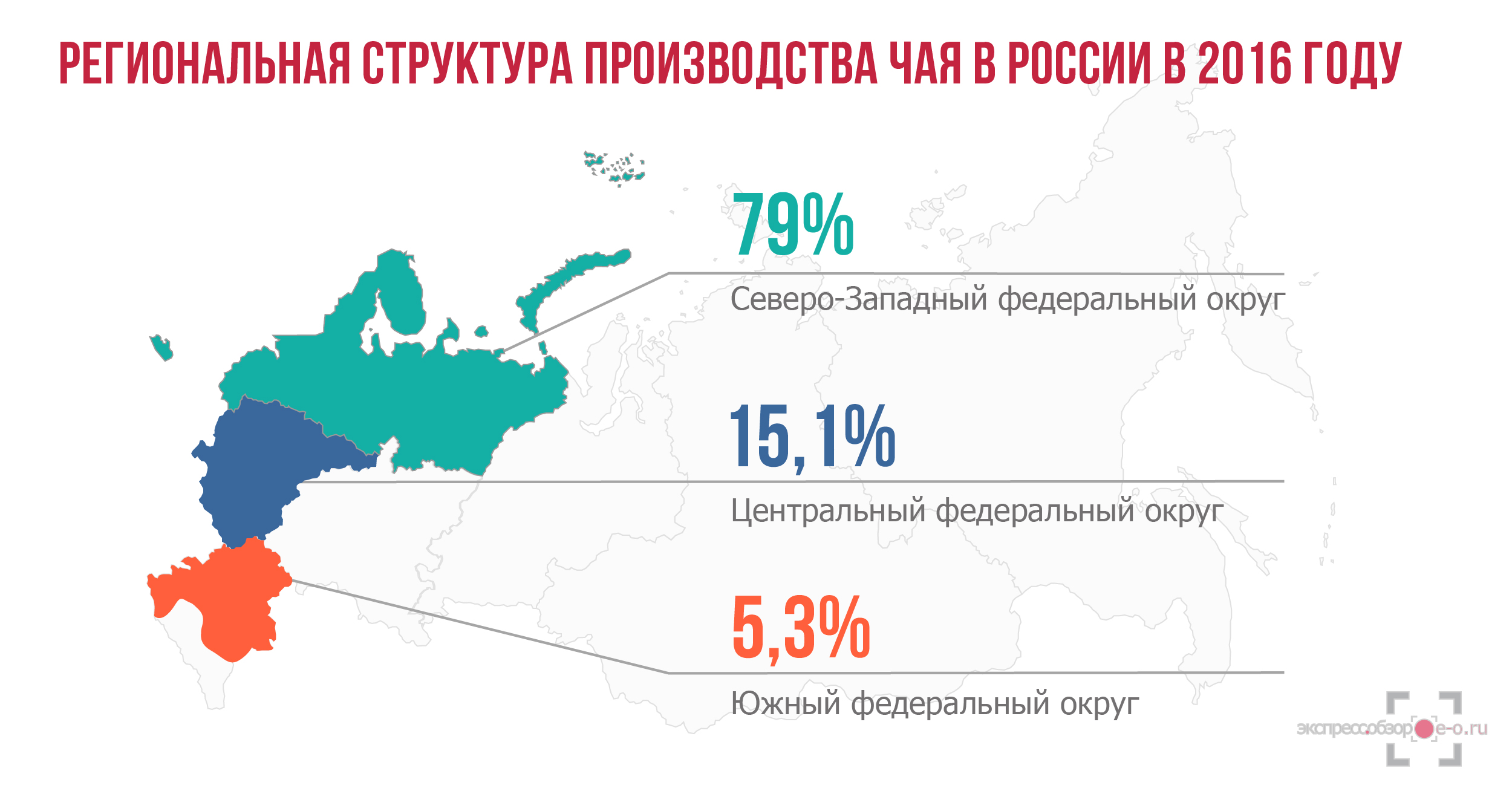 Где россия лидер. Производство чая в России. Крупные производители чая в России. Карта производства чая. Чай на карте России.