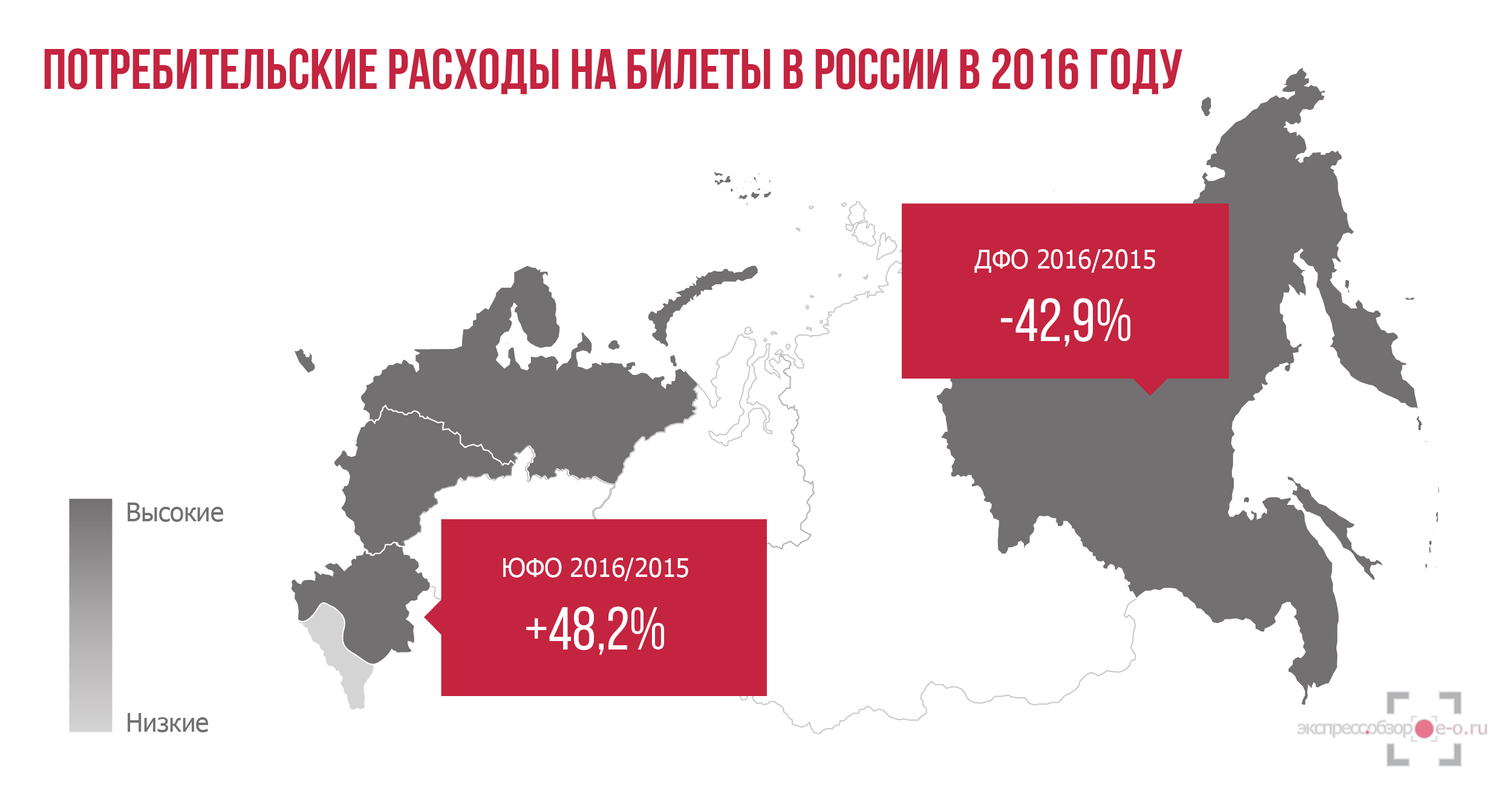 Потребительские расходы на кино, театры, концерты
