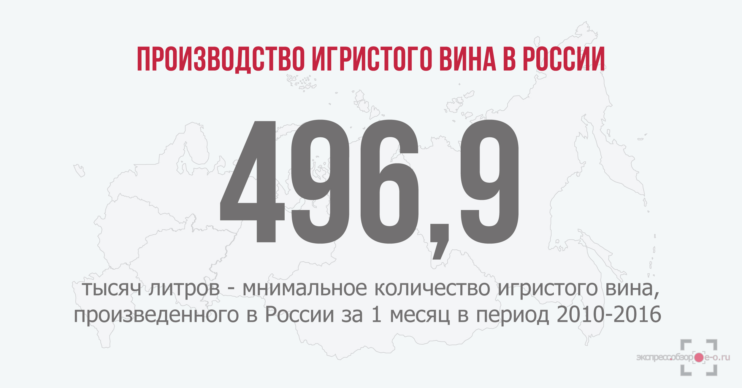 производство игристого вина в России