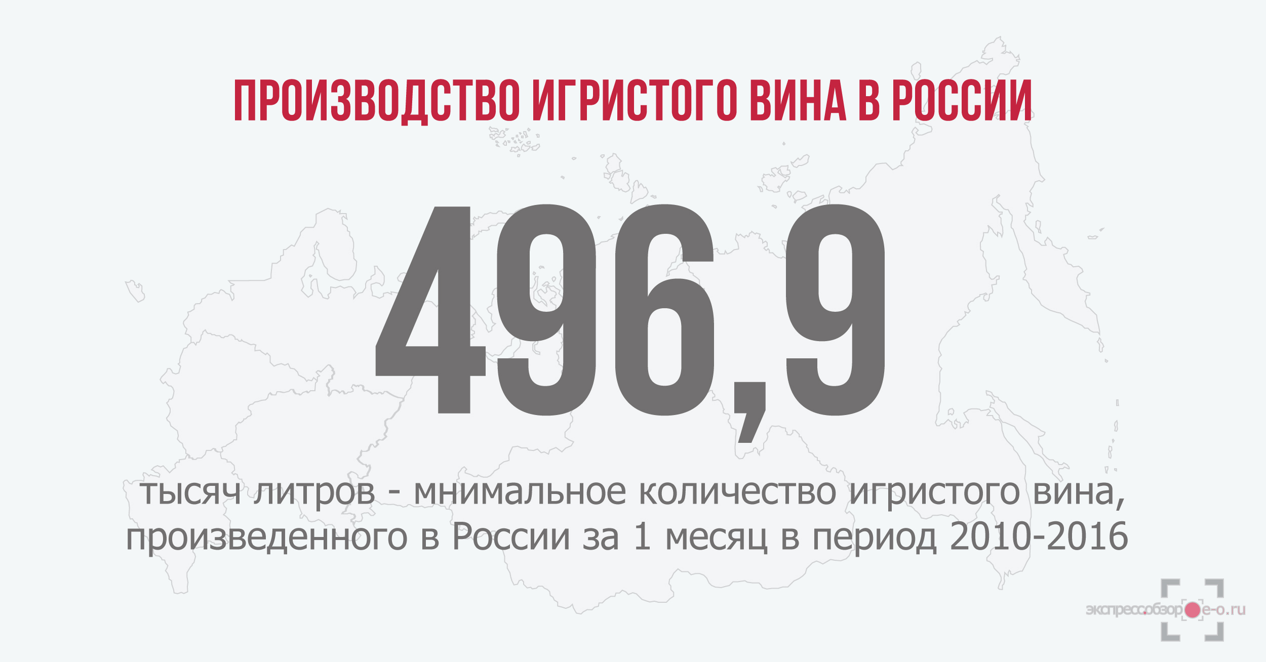 Информация о 2016 годе. Российское виноделие в цифрах. Виноделие России в цифрах. Производство игристых вин в России в 2021 году. Сколько шампанского Произведено в России в 2021.