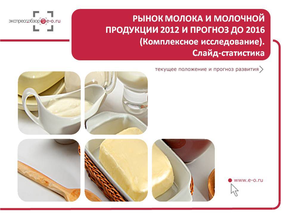 Рынок молочной продукции В России 2012